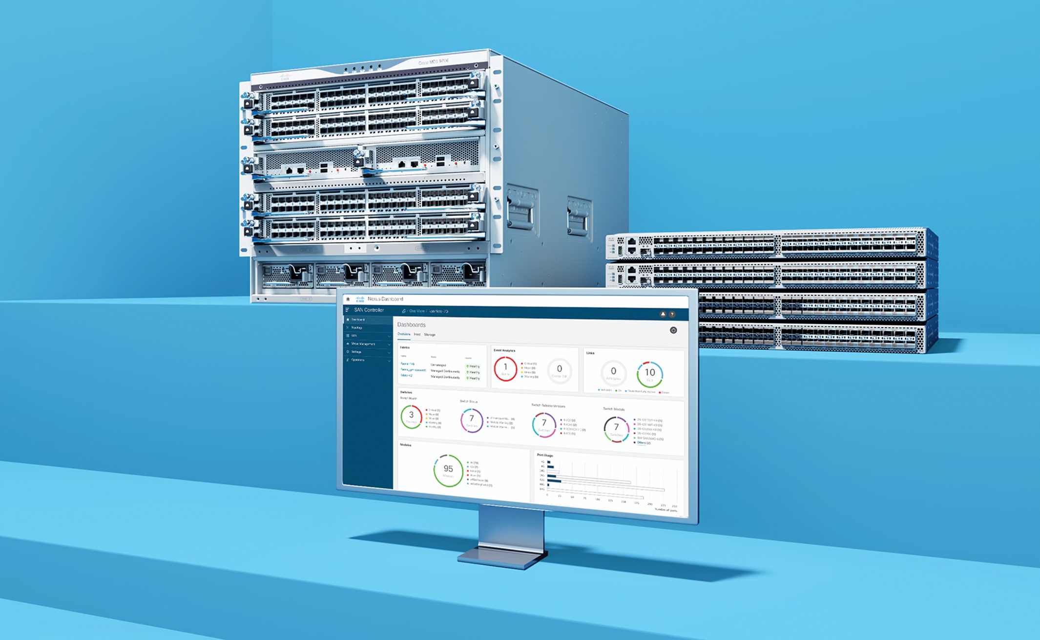 Cisco MDS 9000